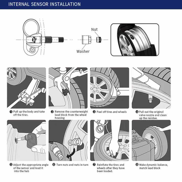 Cảm biến áp suất lốp trong TPMS C110 dạng tẩu