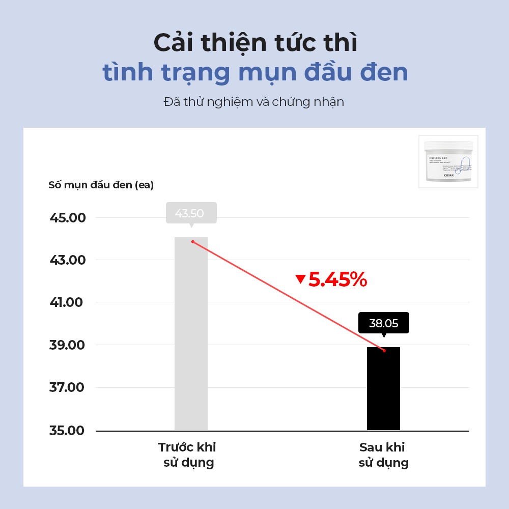 Hộp 70 miếng đệm Cosrx hỗ trợ se khít lỗ chân lông tiện dụng 140ml