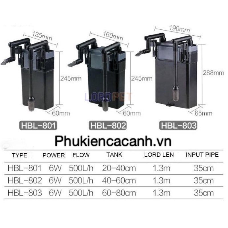 Máy lọc treo HBL