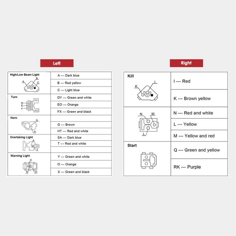 Công Tắc Khởi Động Còi Thông Dụng Cho Xe Máy / Xe Đạp 300cc