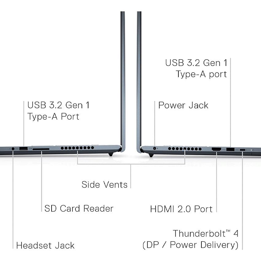 Laptop Dell Inspiron 16 5625 (70281537) (R5 5625U 8GB RAM/512GB SSD/16 inch FHD+/Win11/Office HS 21/Bạc)