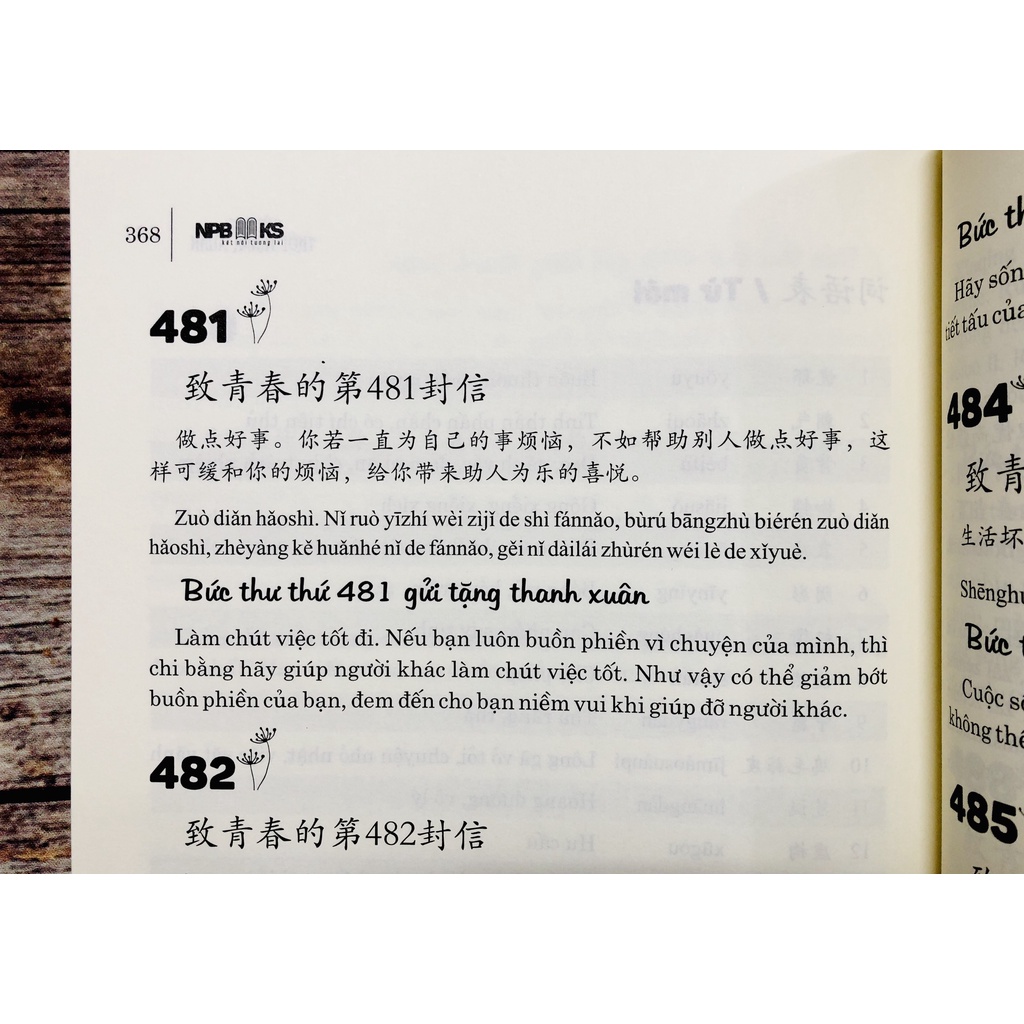 Combo Sách - 999 bức thư viết cho chính bạn + Gửi tôi thời thanh xuân - Song ngữ Trung Việt có audio nghe