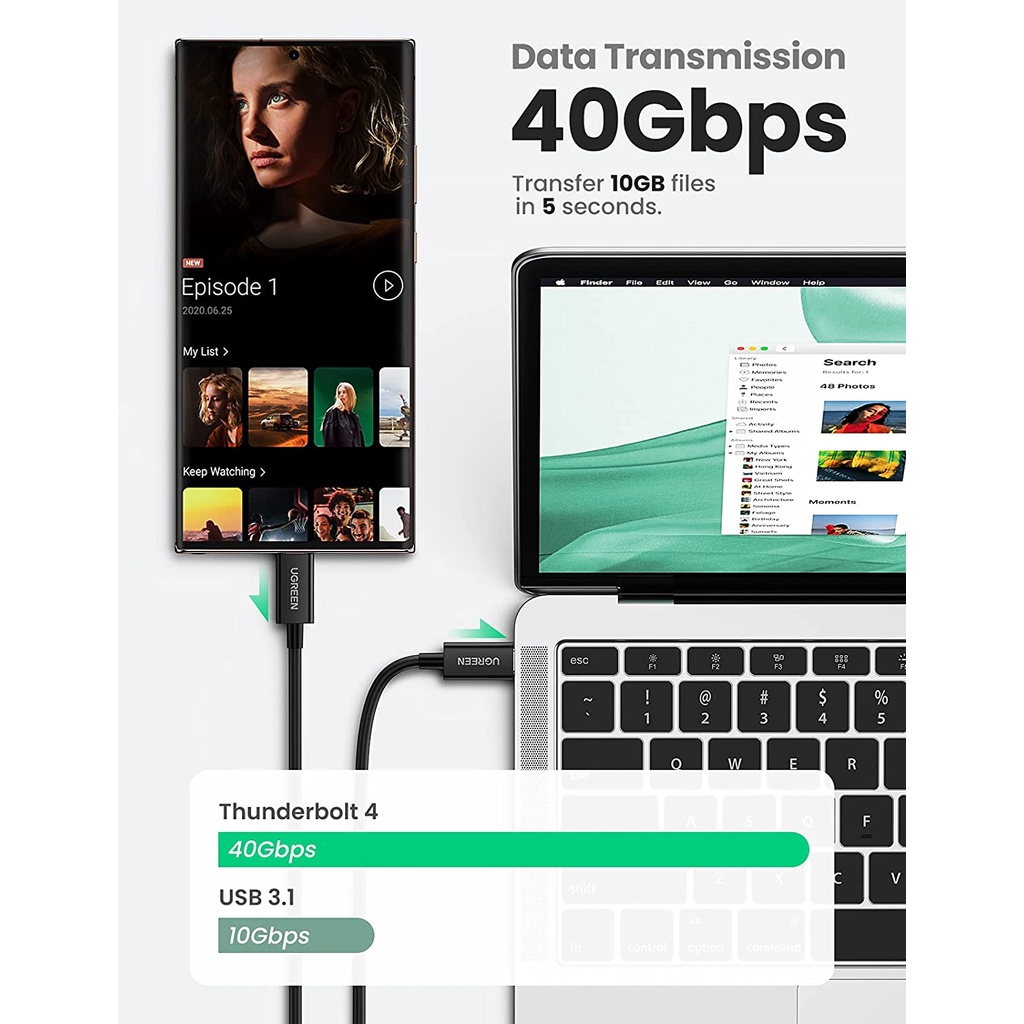 Cáp Thunderbolt 4 cáp 8k 60hz hỗ trợ 40Gbps 100W PD UGREEN 30389