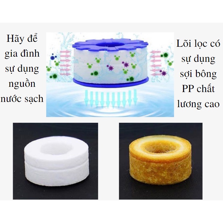 Đầu lọc tăng áp gắn vòi rửa mặt  rửa chén bát xoay 360 đa năng tiện dụng cho nhà bếp