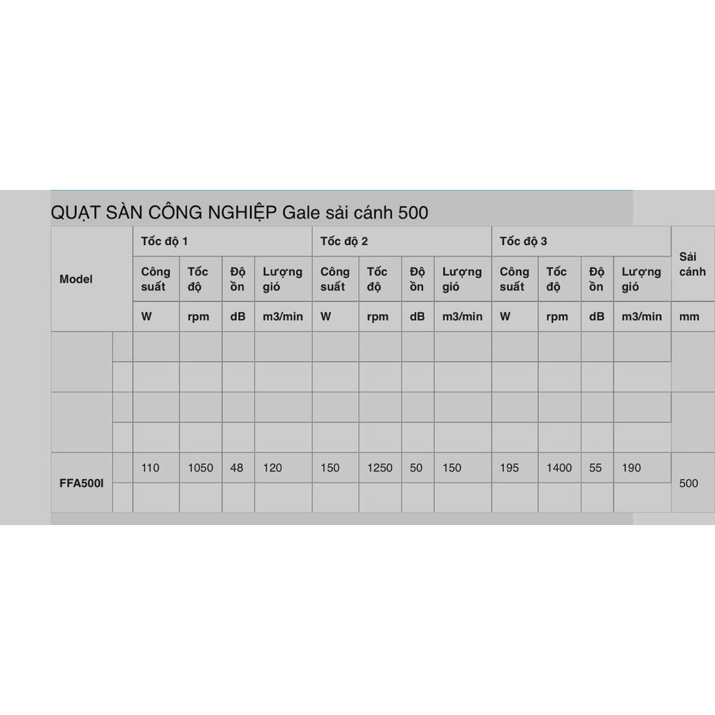 QUẠT SÀN CÔNG NGHIỆP Gale FFA 500I