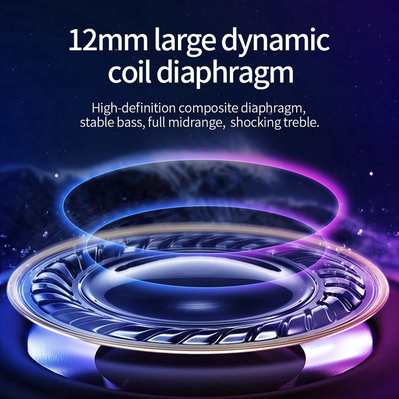 3.5mm In-Ear Headphones With Microphone For iPhone Se 2020 Huawei Xiaomi