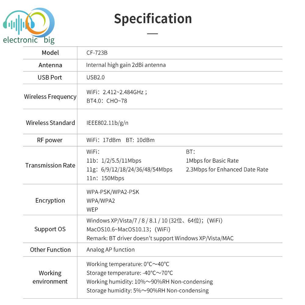 Usb Wifi Wifi Comfast Cf-723b 2 Trong 1