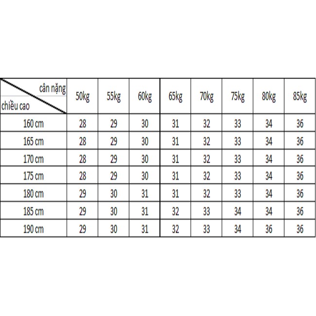 Quần Jeans nam co giãn ống suông phong cách doanh nhân | BigBuy360 - bigbuy360.vn