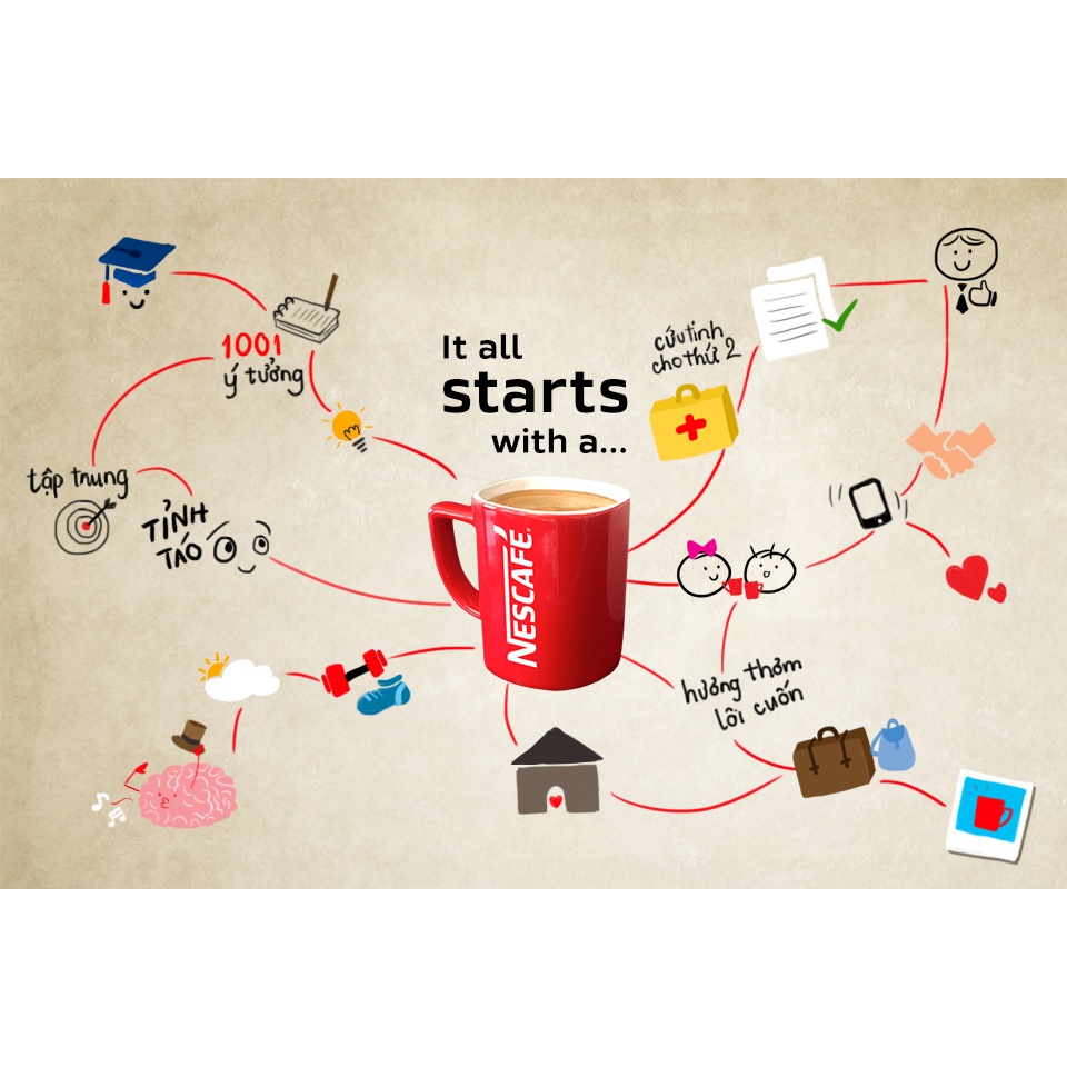 [SenXanh CAFE] Cà Phê hòa tan kết hợp cà phê rang xay Nescafe Red cup 200g/hủ - Nhập khẩu từ Thái Lan | BigBuy360 - bigbuy360.vn