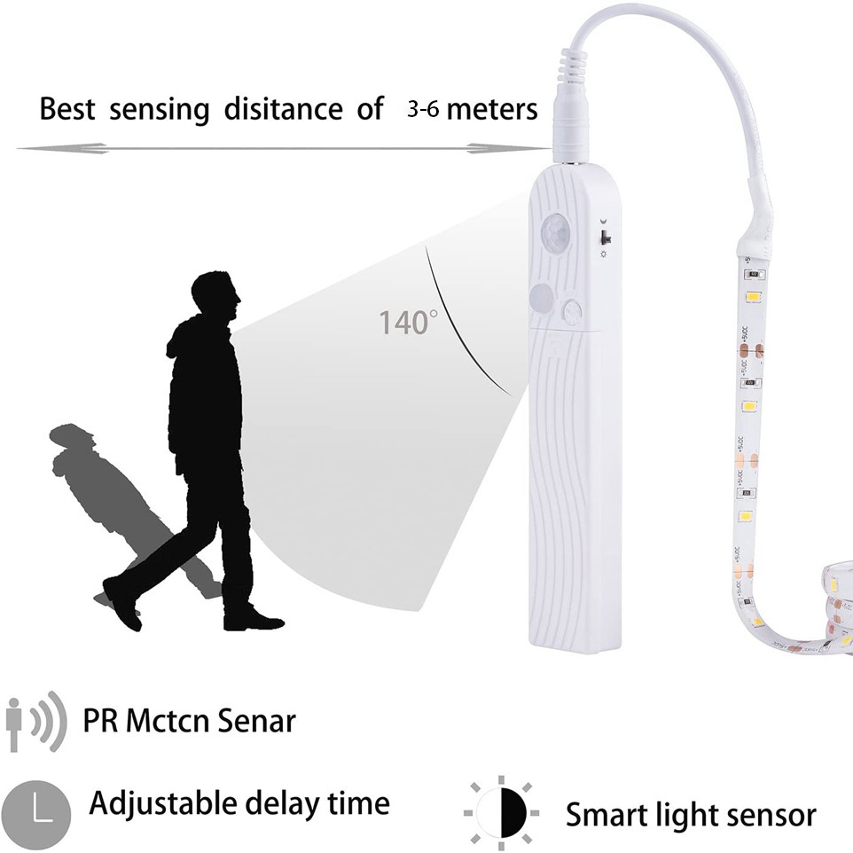 Dây Đèn Led Dài 1m 2m Cảm Biến Chuyển Động 5v