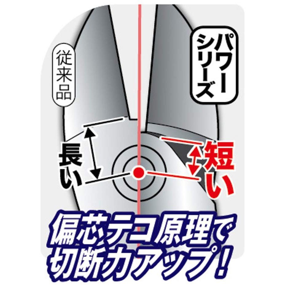 Kìm cắt lưỡi mỏng tay cầm đàn hồi Tsunoda PW-332DG Made In Japan