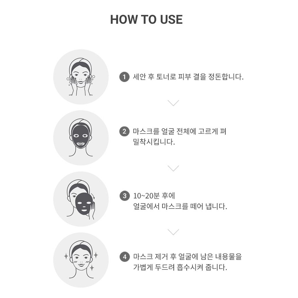 Mặt Nạ Thanh Lọc Eunyul Hàn Quốc 8 Loại