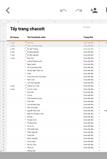 (CÓ BILL) TẨY TRANG CHACOTT NHẬT 500ML | BigBuy360 - bigbuy360.vn