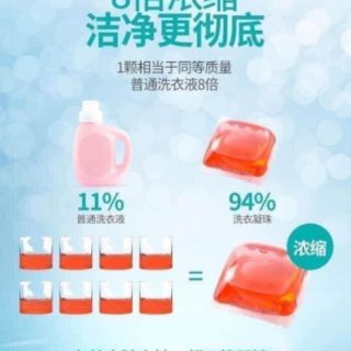 Viên Giặt Xả