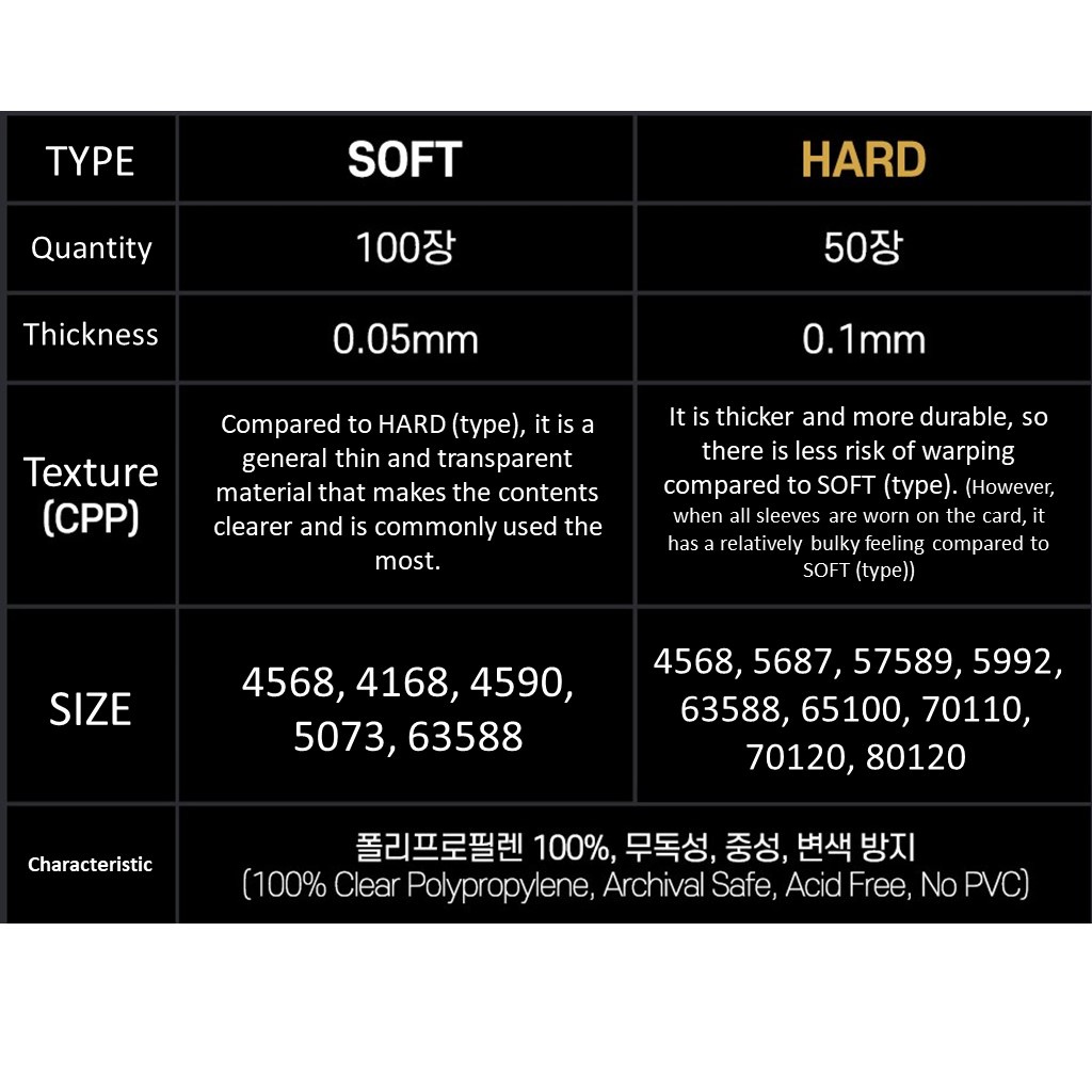 Bộ 50 bìa ảnh thẻ phù hợp với kích thước