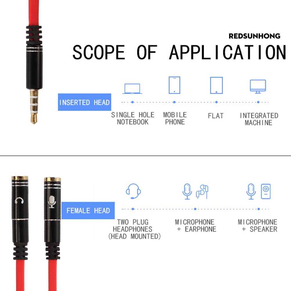 Đầu Chia Tai Nghe 4 Ổ Cắm 3.5mm Ce14