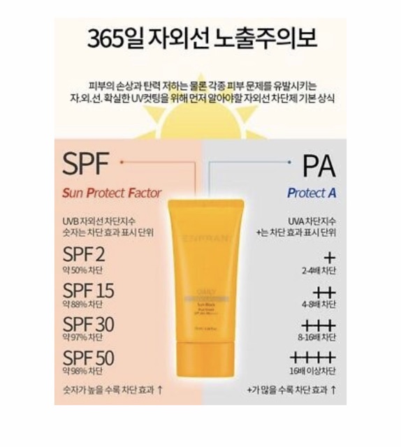 Kem chống nắng Enprani DaiLy Sun Block SPF50+ PA++++