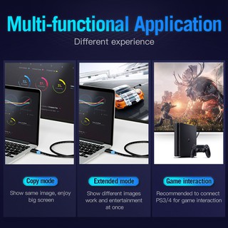 Cáp Hdmi 2.0 3d 4k Hdmi