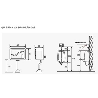 VAN XẢ CẢM ỨNG SMARTLIVING YM301
