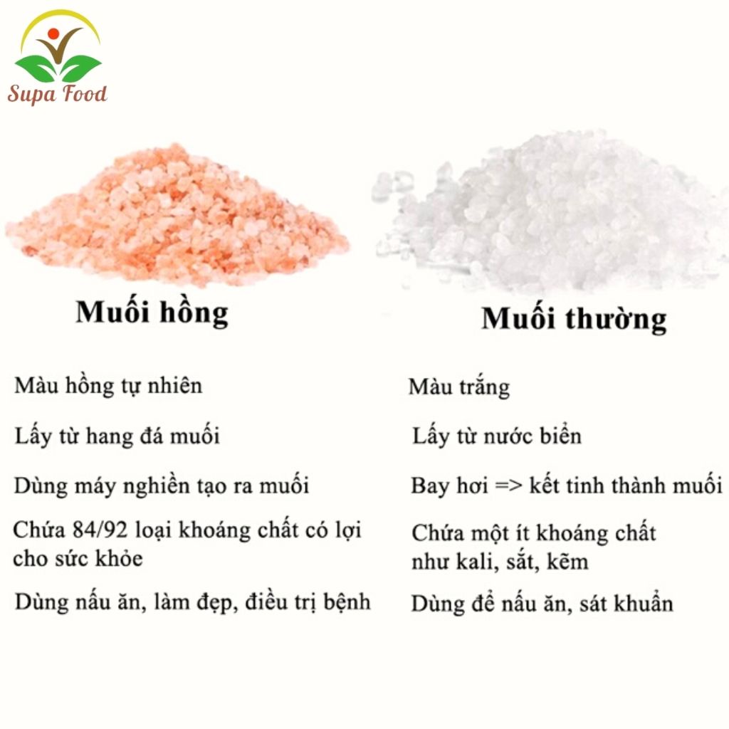 Muối Hồng Himalaya Organic, MUỐI TẮM, Tẩy Tế Bào Chết Ngâm Chân Thảo Dược Cực Tốt, OneFood68