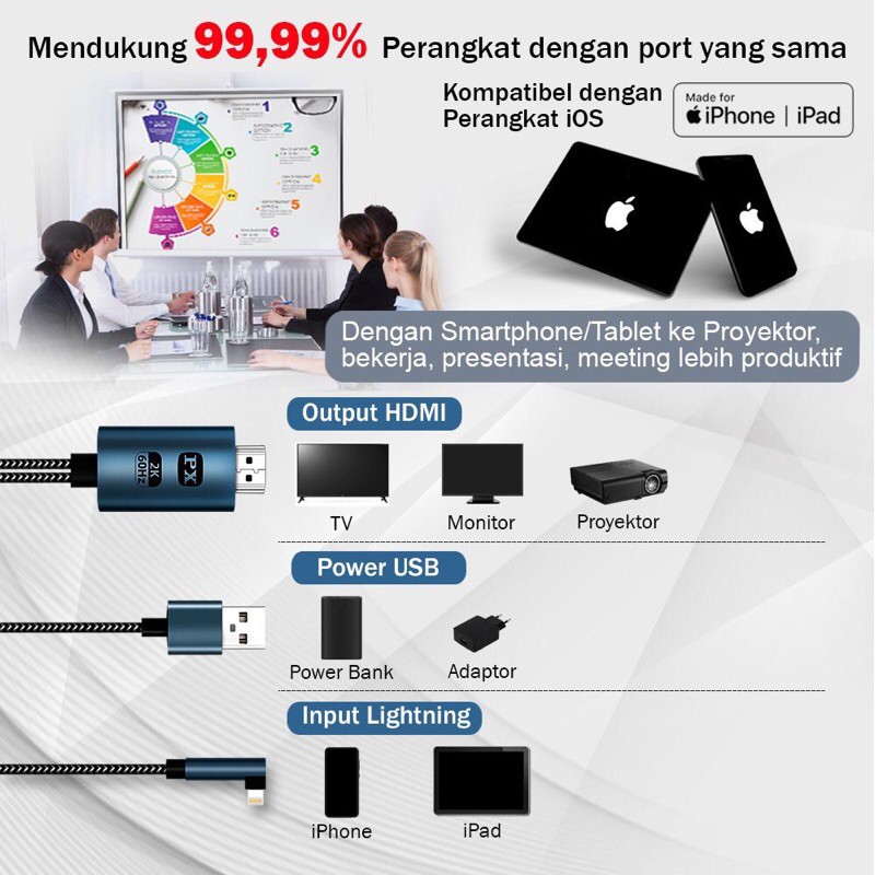 Dây Cáp Chuyển Đổi Mhl Lightning Sang Hdmi Px Mha-120 Cho Iphone Ipad