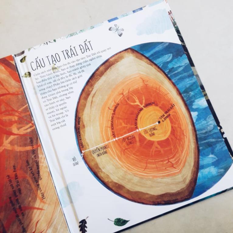 Sách - Bộ Kiến thức bất tận (Bìa cứng) (02 cuốn) ( Nhã Nam )