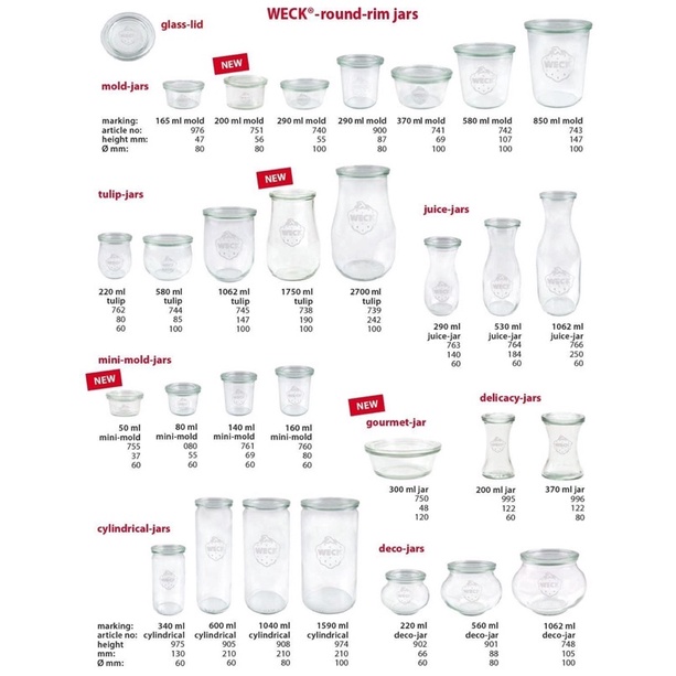 Hũ thuỷ tinh chịu nhiệt WECK - Made in Germany - Dung tích 80ml  - Giá bán 1 hũ