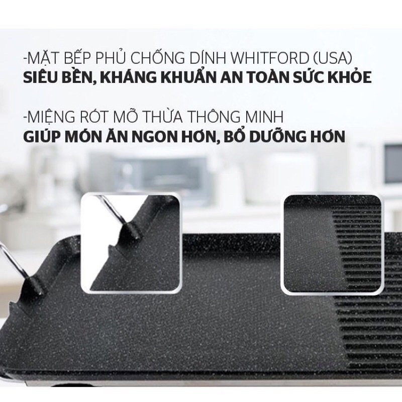 Bếp Nướng Điện SUNHOUSE SHD4607