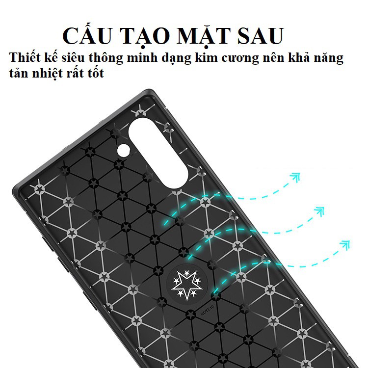 Samsung A70, Samsung A70S ốp điện thoại sanmsung A70, A70S