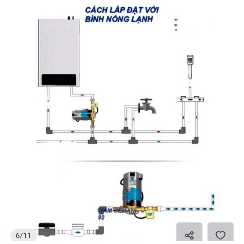 Máy bơm tăng áp tự động dùng cho máy giặt bình nóng lạnh sen tắm