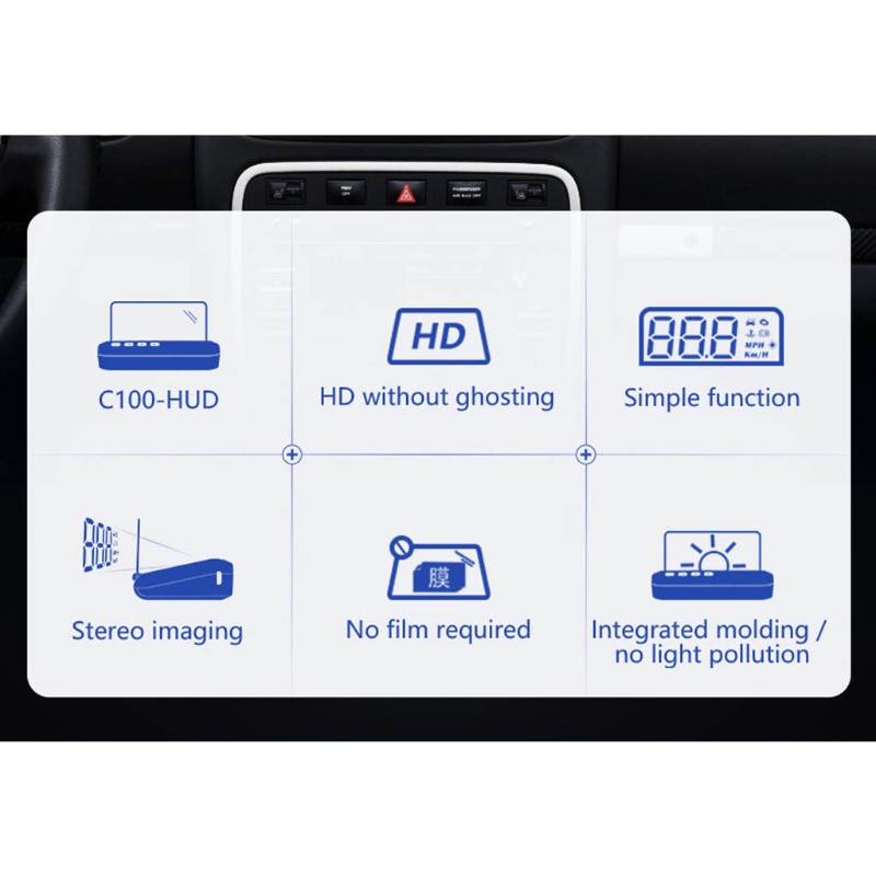 Màn Hình Chiếu HD- Hiển Thị Cho Xe Hơi