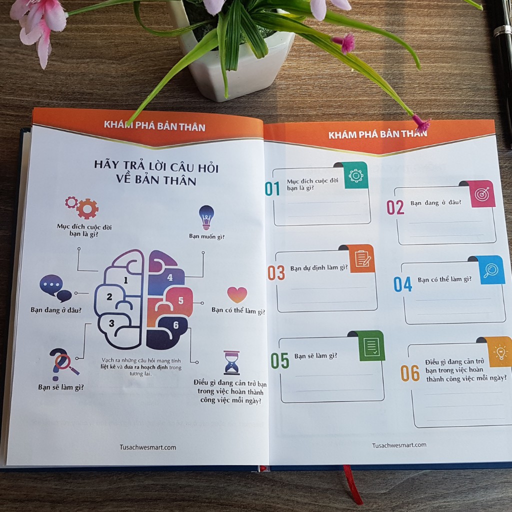Sổ tay lập kế hoạch Plan & Action
