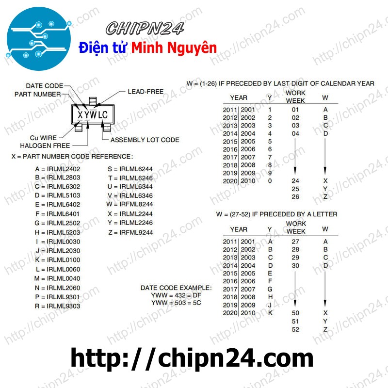 [5 CON] MOSFET Dán IRLML2803 SOT-23 1.2A 30V (Kênh N) (SMD Dán) (B8W4C BGHDU) (IRLML2803TRPBF 2803)