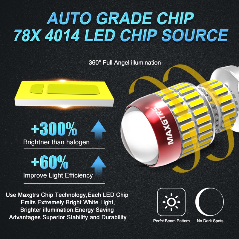 Set 2 Đèn LED Phanh Xe Tự Động 1156 BA15s 7506 P21W R10W R5W 7440 W21W 2000Lm