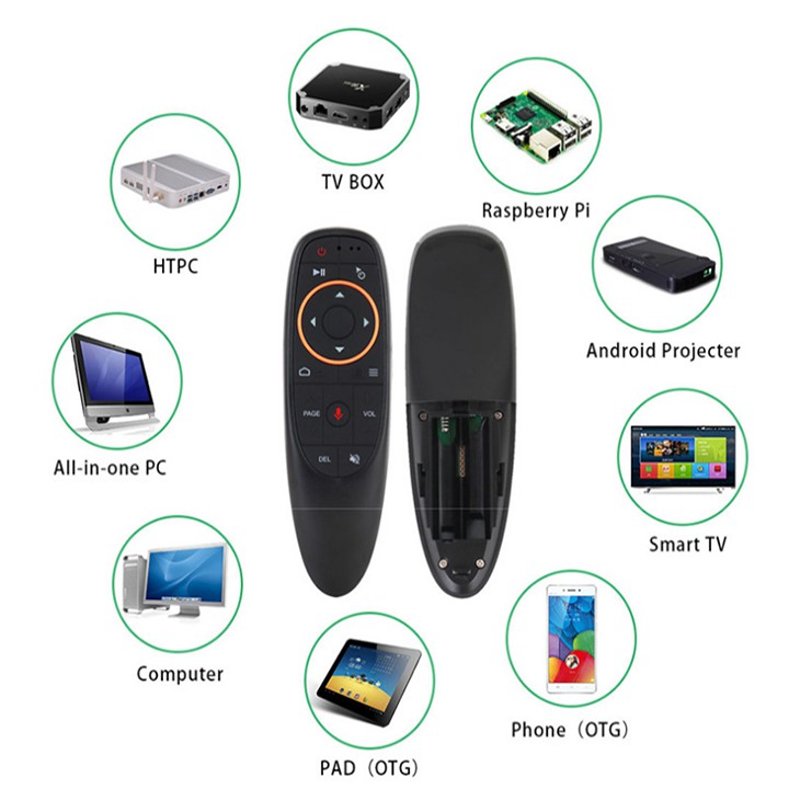 Điều Khiển Tìm Kiếm Giọng Nói G10S- ( Hỗ Trợ Cho Smart Tivi , Android Tivi Box ... )