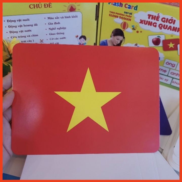 Bộ thẻ học tập ⚡LOẠI THẺ TO⚡Thẻ thông minh cho bé, dạy bé về thế giới xung quanh, tăng khả năng nhận thức