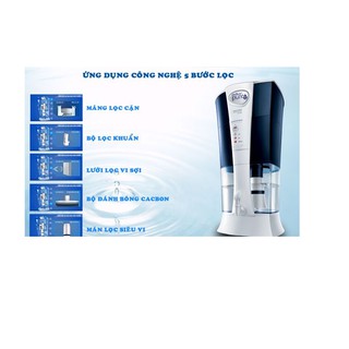 Máy lọc nước UNILEVER Pureit Excella 9L