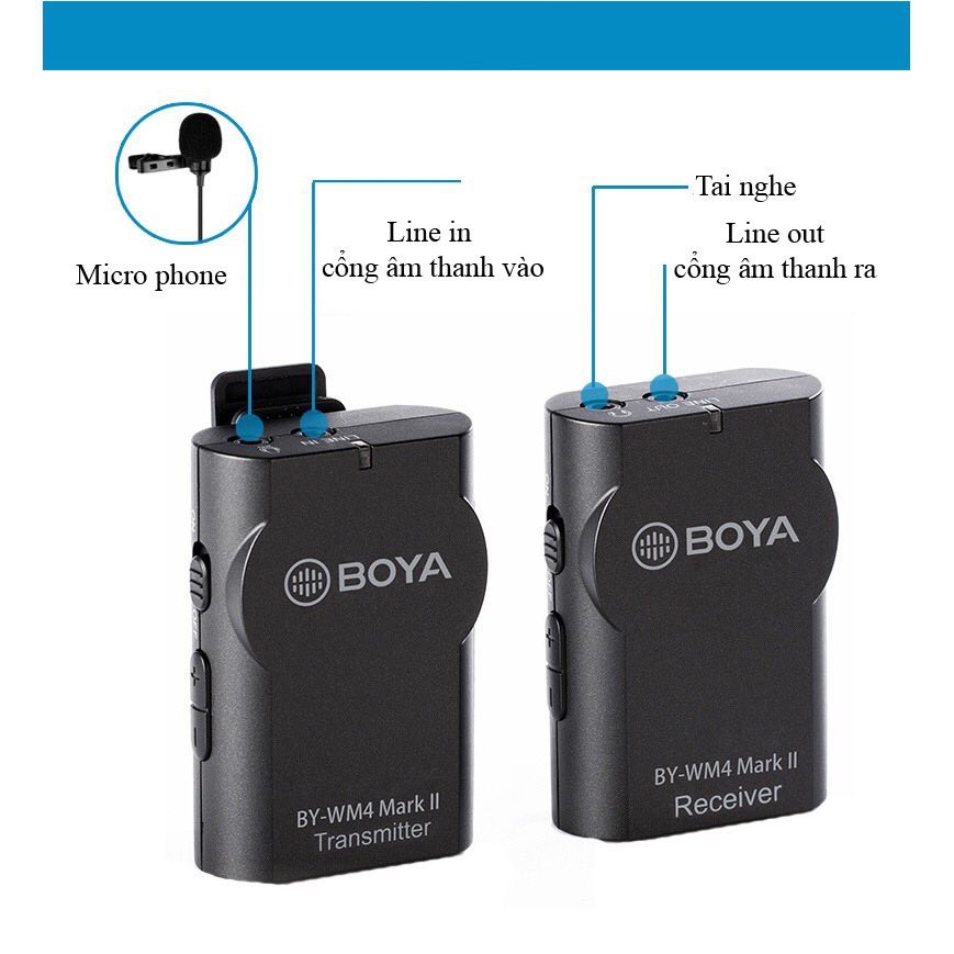 Micro không dây BOYA cho điện thoại camera BY-WM4 PRO K1