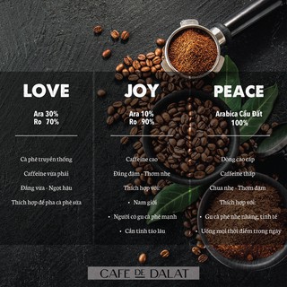 Cà phê rang mộc JOY Café de Dalat - Gói 300gr