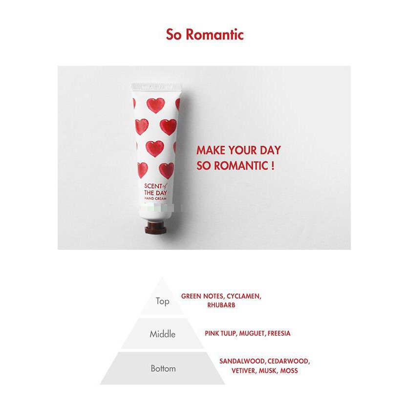 Kem Dưỡng Tay TONYMOLY Scent Of The Day Hand Cream 30ml