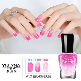 Bộ Sơn Móng Tay Chuyên Dụng
