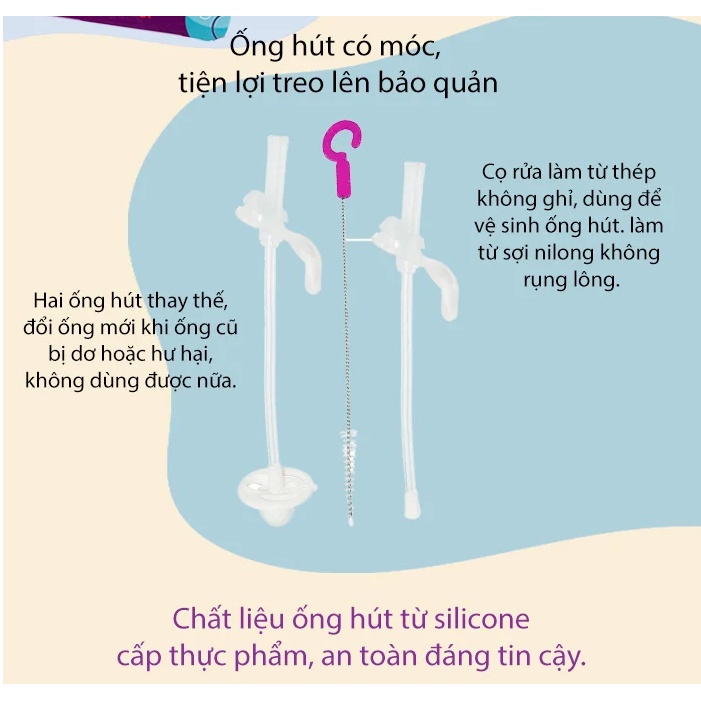 ỐNG HÚT THAY THẾ BÌNH NƯỚC B.Box 360 ĐỘ + BỘ DỤNG CỤ VỆ SINH Disney - Herbaby