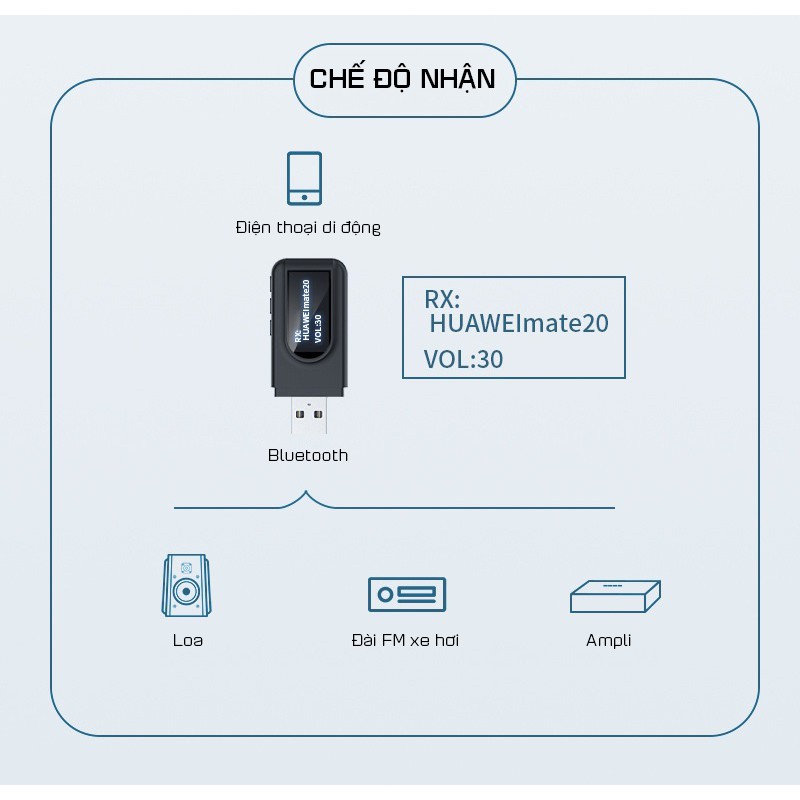 Thiết Bị Thu Phát Nhạc Không Dây USB Bluetooth 5.0 ZT-1