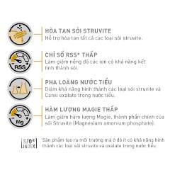 Hạt Royal Canin Urinary S/O Cho Mèo Sỏi Thận ngăn ngừa sỏi thận 1,5kg hàng nhập Pháp chĩnh hãng công ty- Thaivucattery