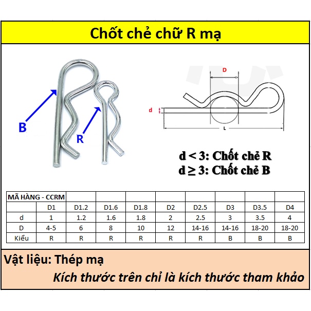 Chốt chẻ chữ R,B mạ kẽm D3-D4