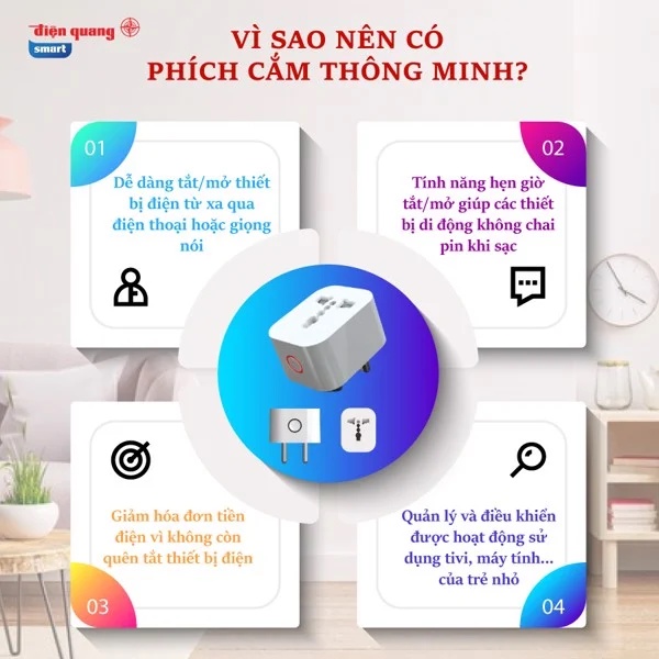 Ổ Cắm Thông Minh 2000W, Ổ Cắm Wifi Điện Quang - Tắt/mở từ xa bằng wifi, giọng nói, hẹn giờ tự động. BH 18 tháng