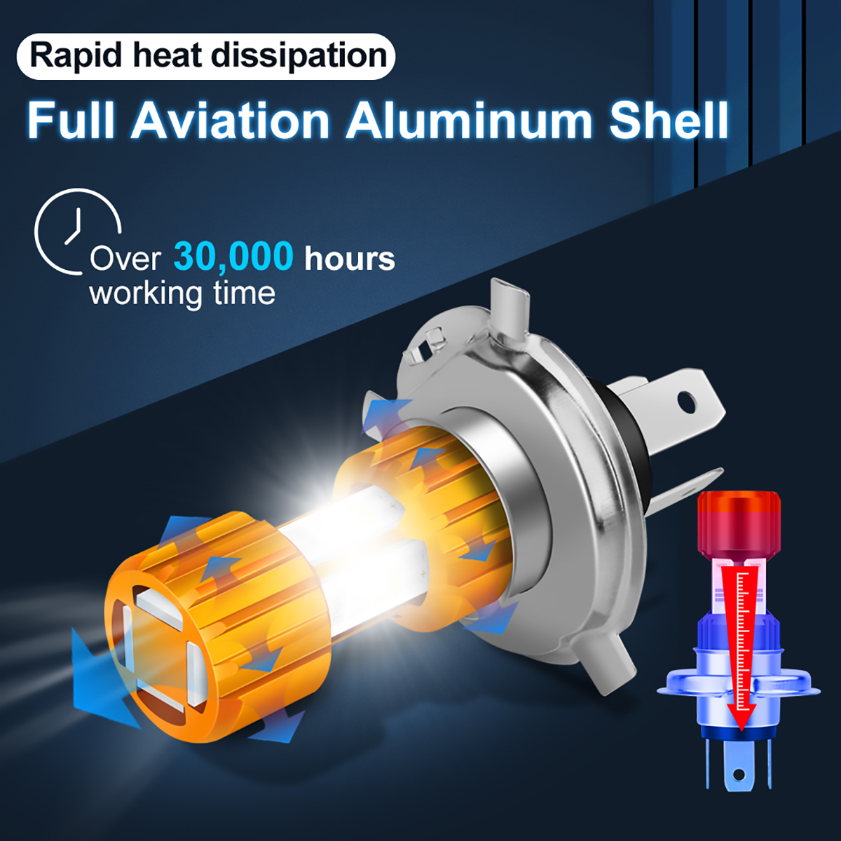 Bóng đèn LED H4/BA20D 12V HS1 H6 1200lm dùng làm đèn pha cho xe mô tô