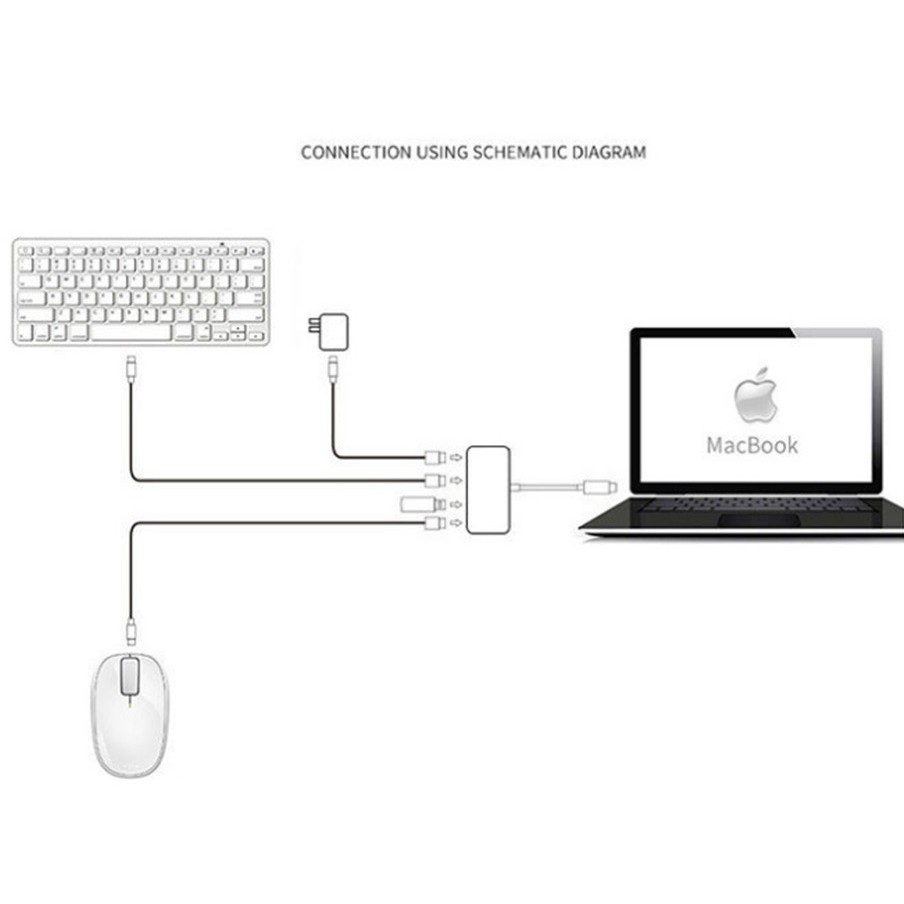 Cáp chuyển đổi USB Type-C to USB Type-C + USB 3.0 + USB 2.0