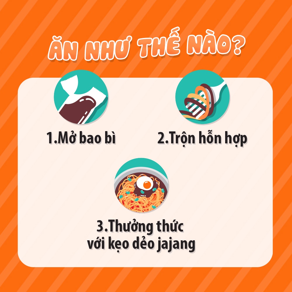 Kẹo dẻo Playmore 60g hình tô mì trộn Hàn Quốc Jajang