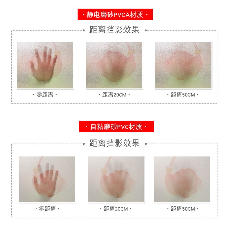 Phim Dán Cửa Kính Trong Suốt Chống Nhìn Trộm Cách Nhiệt Tiện Dụng